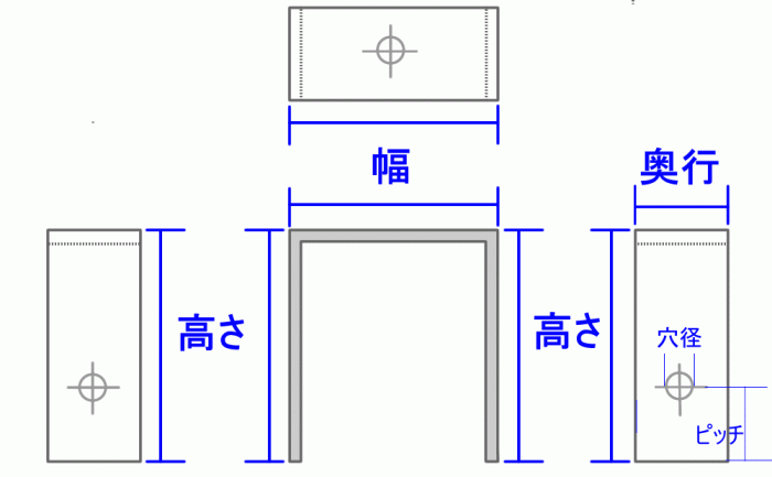 コの字型ブランケット